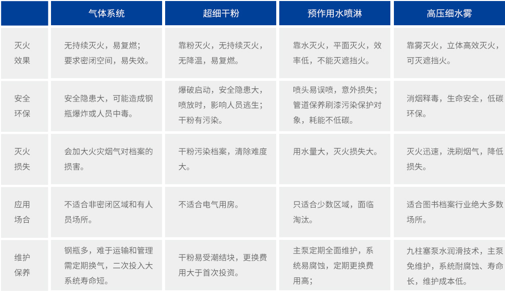 圖書(shū)4